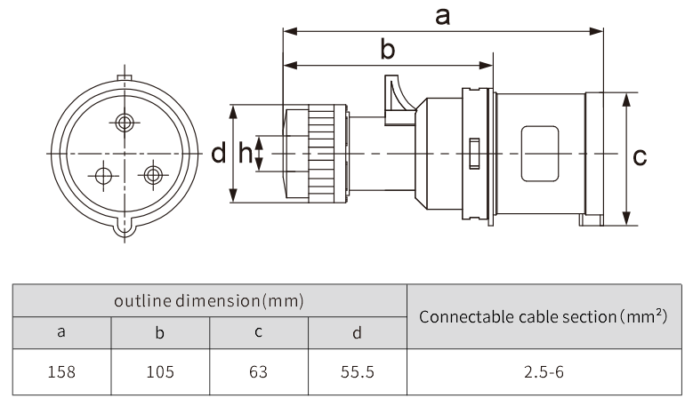 IP44 Indoor Outdoor Waterproof Industrial electical plug