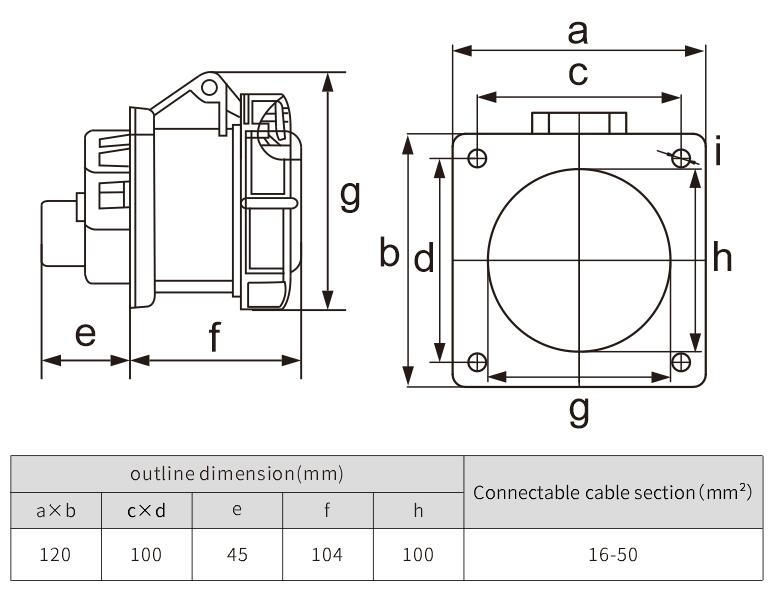 made in china national standards industrial plug and socket