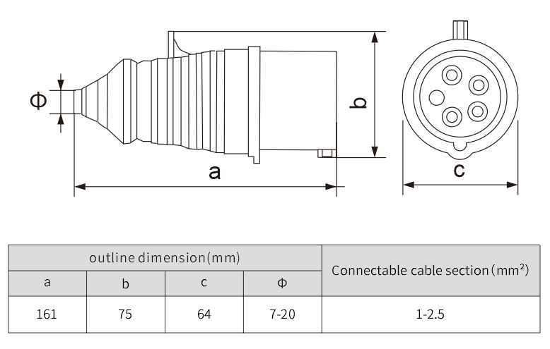 european 16a single phase plug male industrial plug coupler