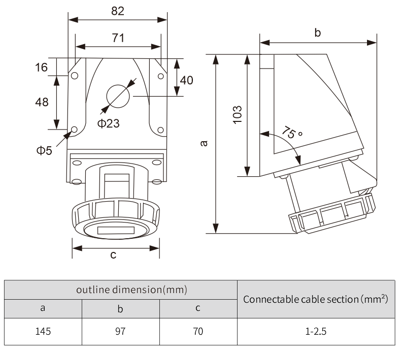 110V Female electric power socket Cable industrial plug