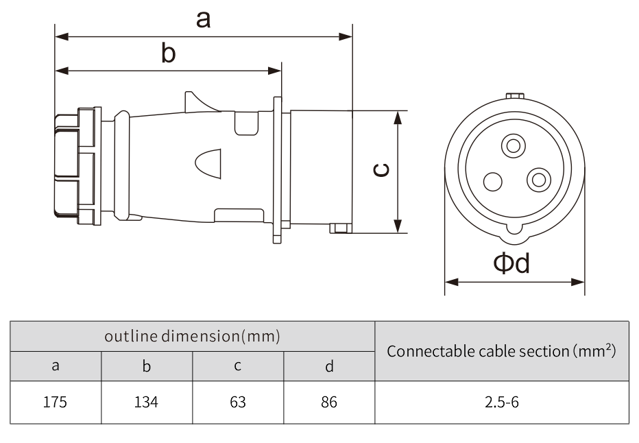 outdoor plug heavy duty products Wire Grounding - NANTE