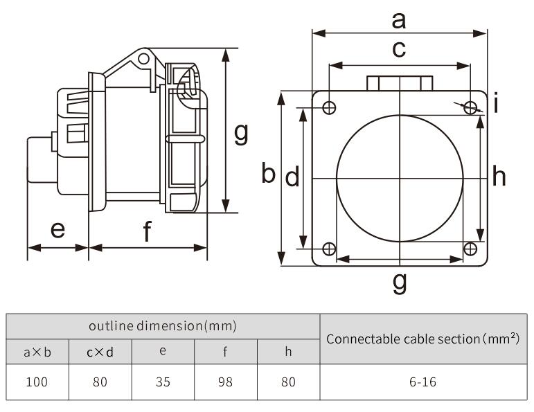euro plug standard outside waterproof socket iec socket