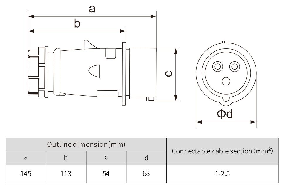 industrial IP44 waterproof electrical 16a 4p 415v plug