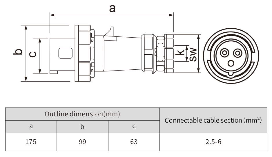 outdoor electrical outlet Waterproof ip67 plug 32a socket