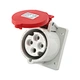 red plug socket