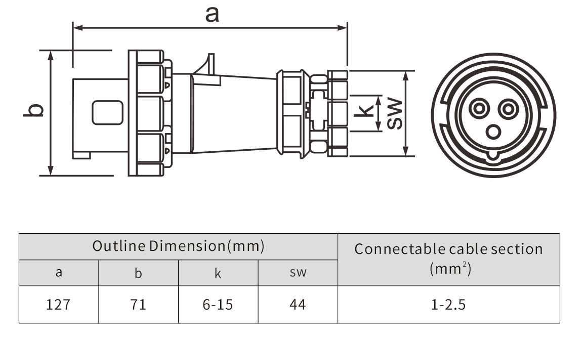 Top industrial socket plug ip67 waterproof 16a 3p male