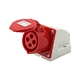 industrial socket plug