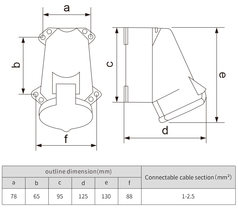 industrial male female socket circular connector - NANTE