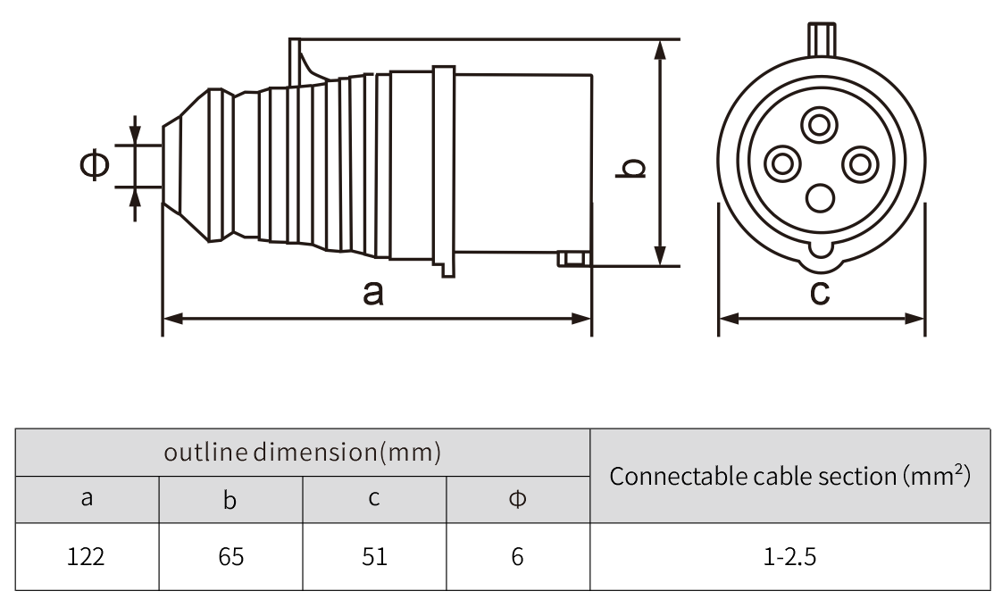 4Pin Industrial 16A electrical explosion water proof plug