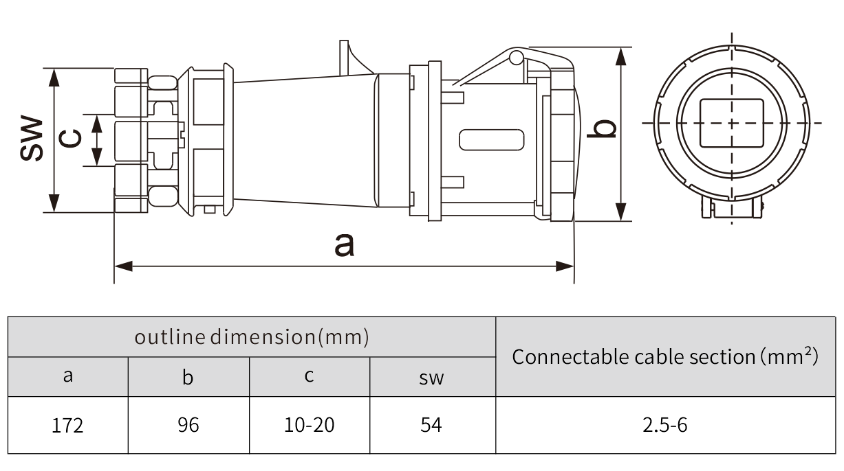 CE ROHS Industrial Power Socket 110v electronics connectors