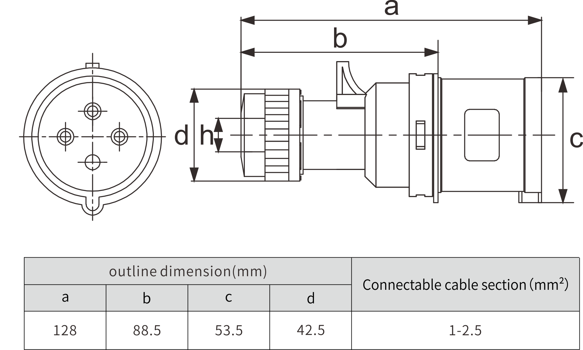 industrial switch socket,waterproof,cable plug