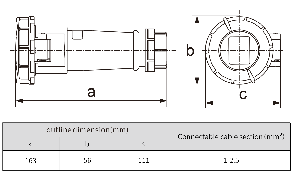 IP44 waterproof plastic male industrial plug 16a connector