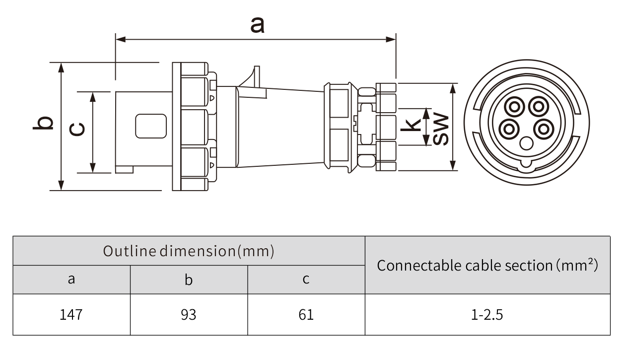 high quality plug distribution socket electric socket power