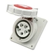male female electrical socket industrial socket price NANTE