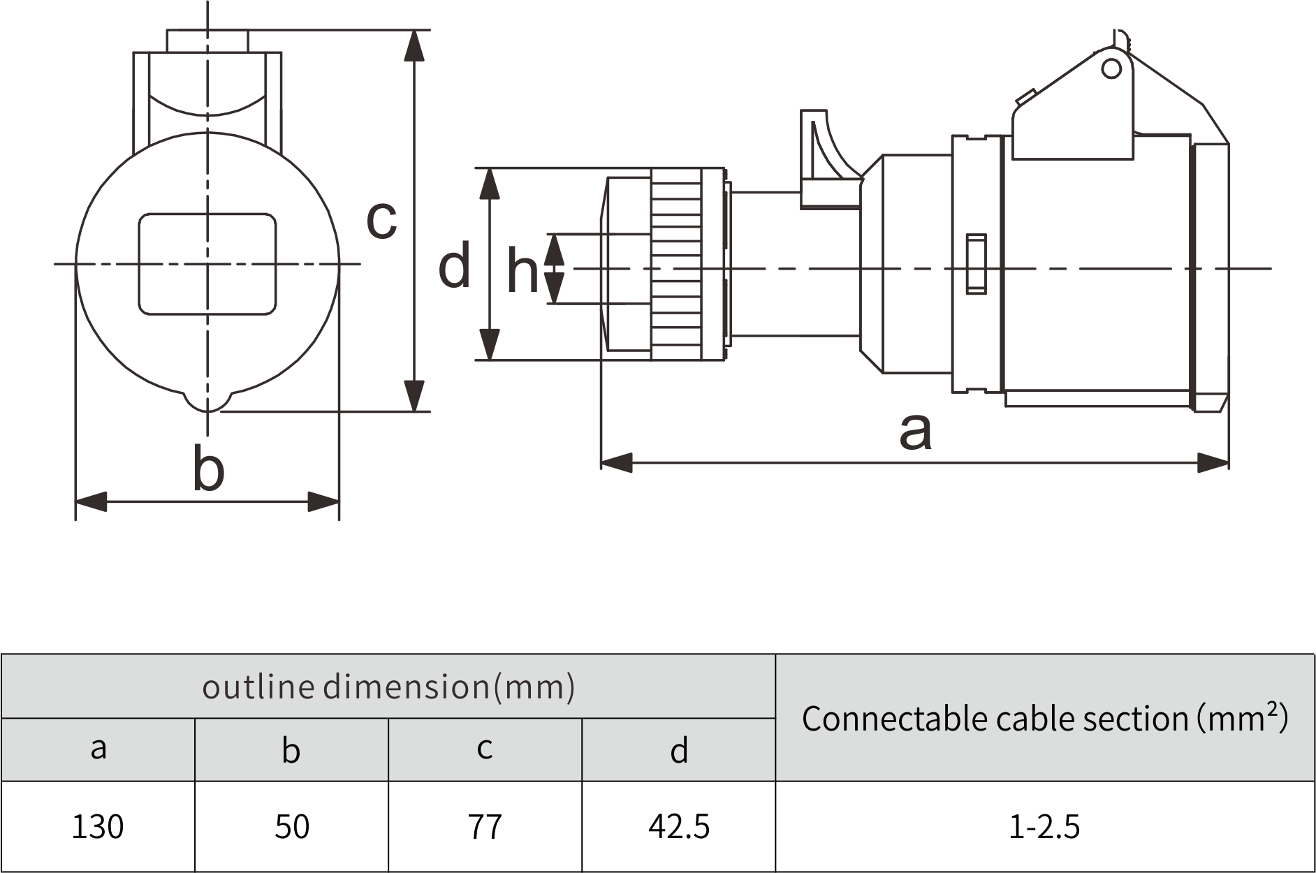 RED IP44 three phase 16 Amps 213 Industrial ip44 connector
