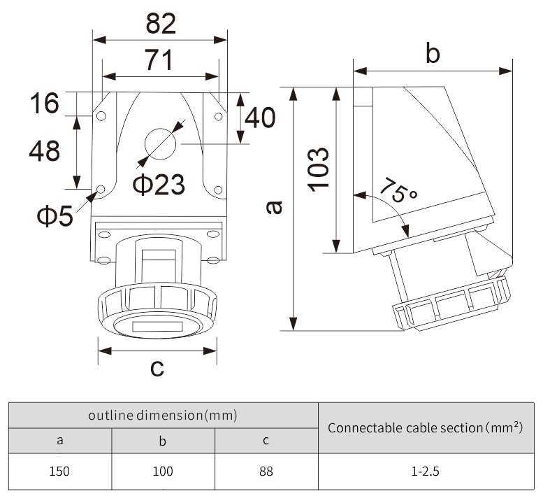 CEE IP67 4pin 16a industrial female 220v industrial plug