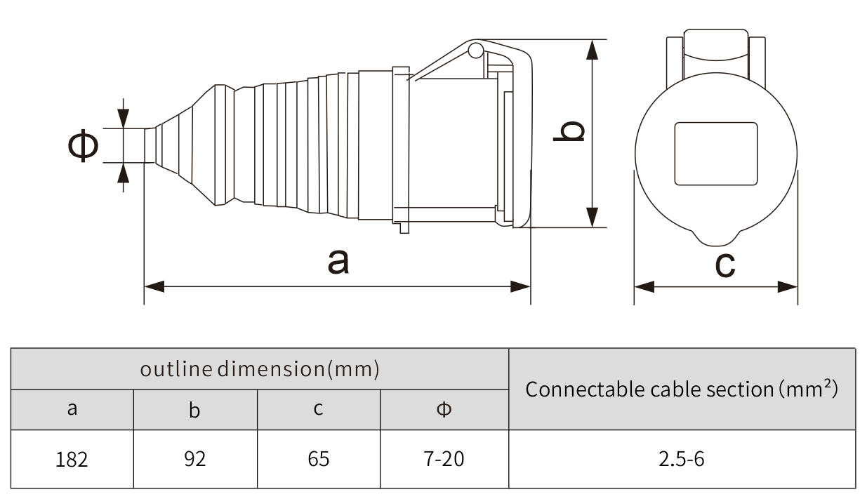 automotive wire connectors panel mounted straight socket