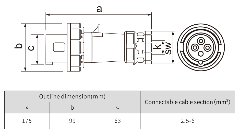 top plug ip67 waterproof and dustproof power plug 32a 3p 4p