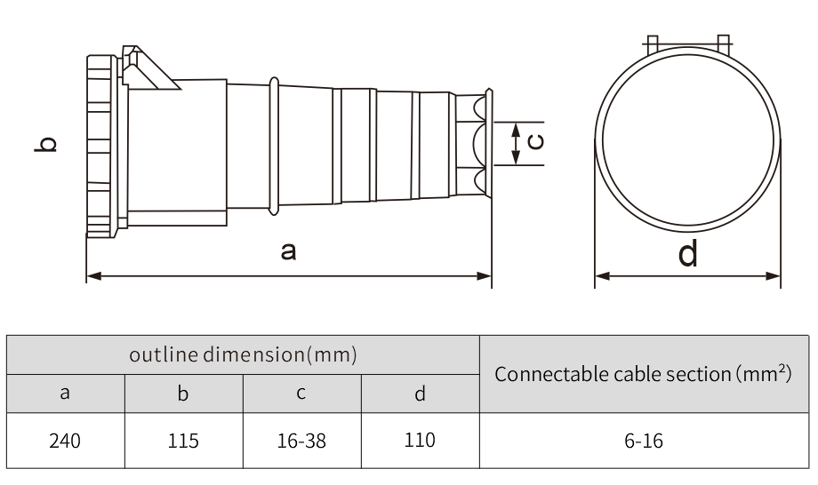 IP67 waterproof plastic Plug Industrial socket connector