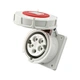 industrial power plug