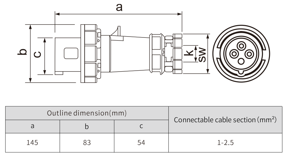 industrial socket single phase electrical plug 220v 16a