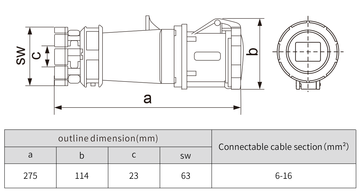 male female electrical connectors cable connectors 125 amp