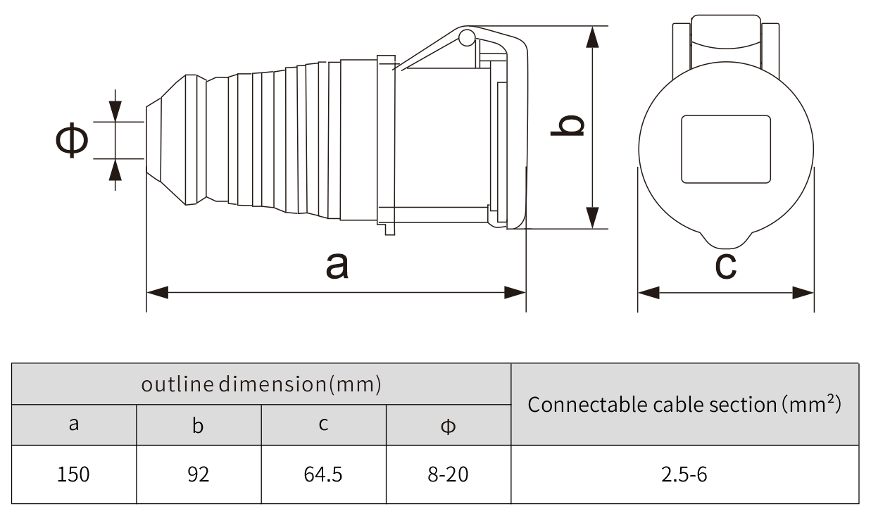 widely use industry connect contactor 32 amp 220v - NANTE