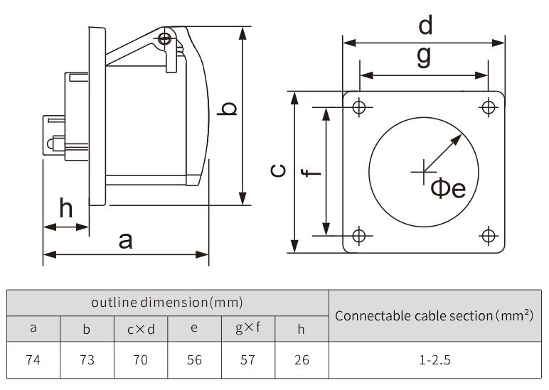 machine sockets industrial standard socket concealed socket