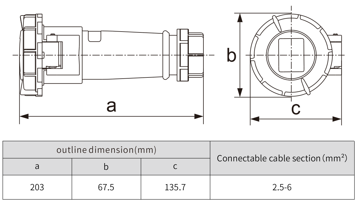industrial connector waterproof aviation connector - NANTE