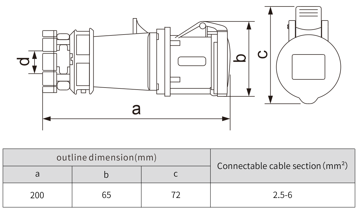 Waterproof circular connector 3 4 5 Pin Electrical Plug