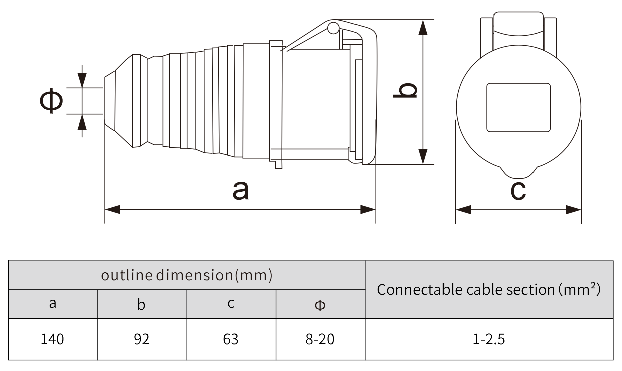 industrial male female connector screw assembly 16 amp