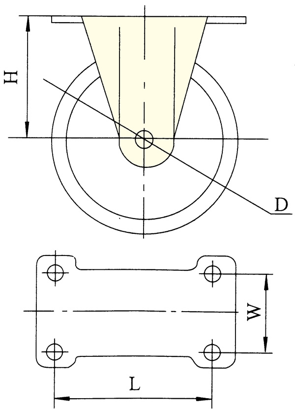 castor wheel