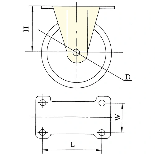 castor wheel