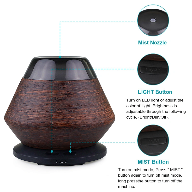 Mini portable scent air humidifier 7 colors LED light cool Mist classical natural resin essential oil diffuser