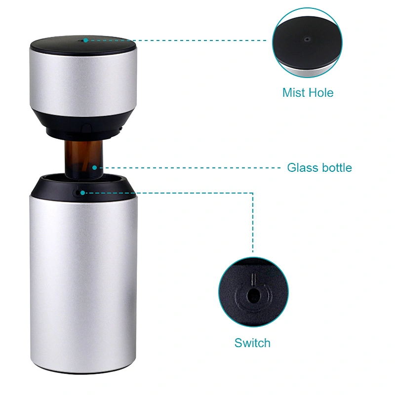 Aromatherapy Diffuser - Nebulizing Technology for Essential Oils