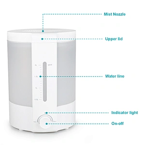 Humidifiers for Bedroom, Cool Mist Ultrasonic with Essential Oil Dual 360°Rotation Nozzles humidifier