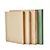 MDF
moisture proof board
fireproof board