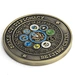 Antique brass plating Coin