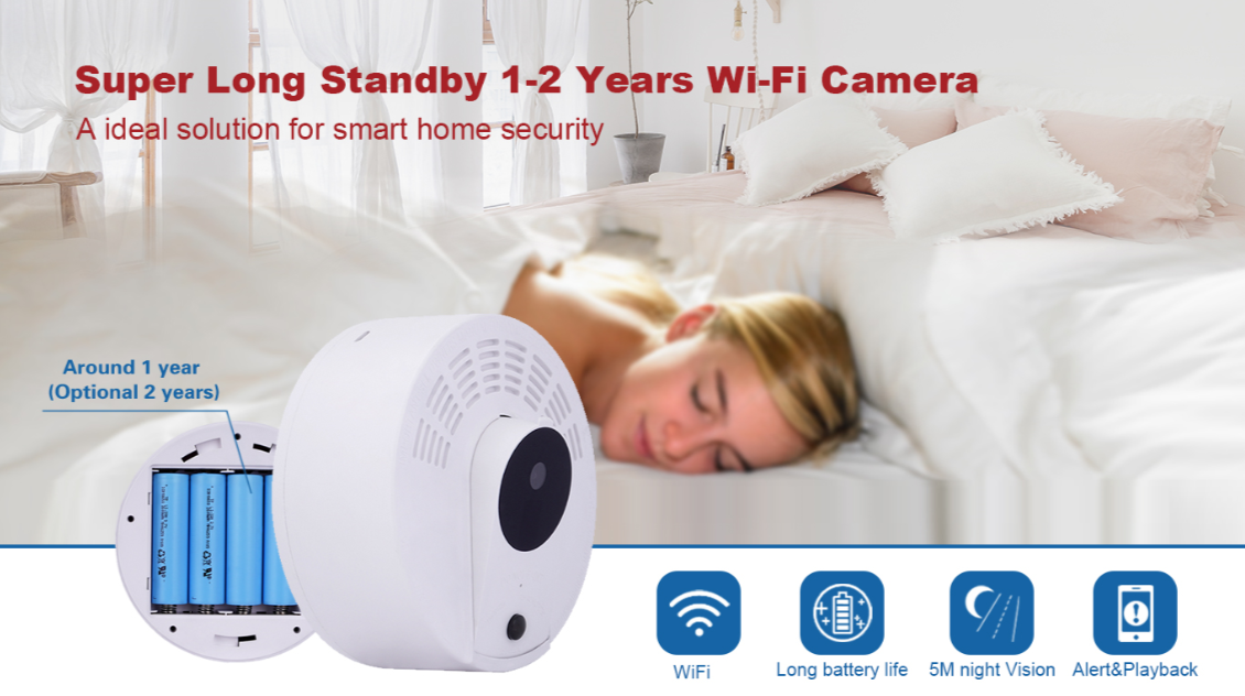 Dummy Smoke Detector Wi-Fi Security Camera (330° PAN Rotating)