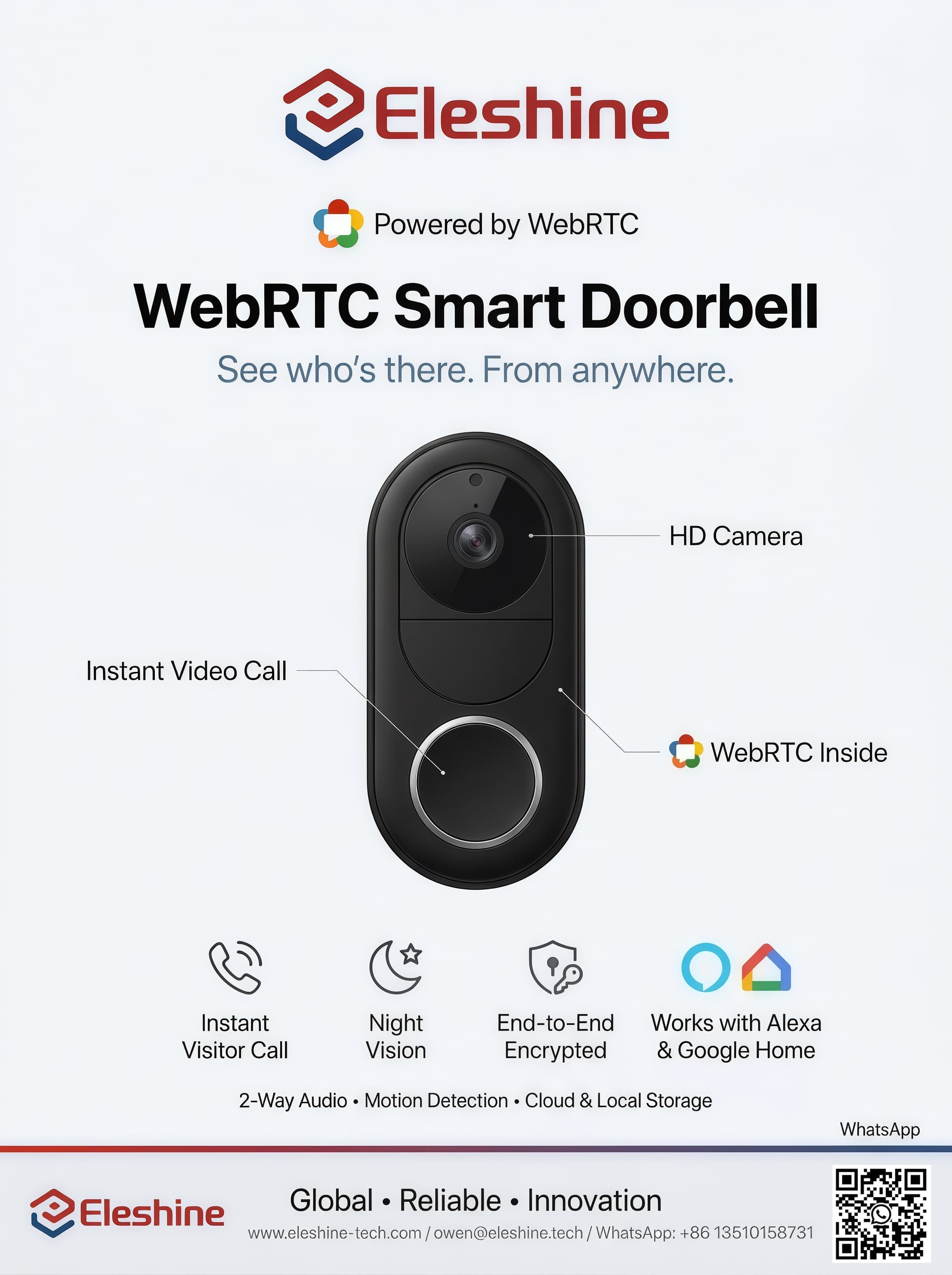 Eleshine Instant QR Call IQ001 WebRTC QR call security device installation and setup detail