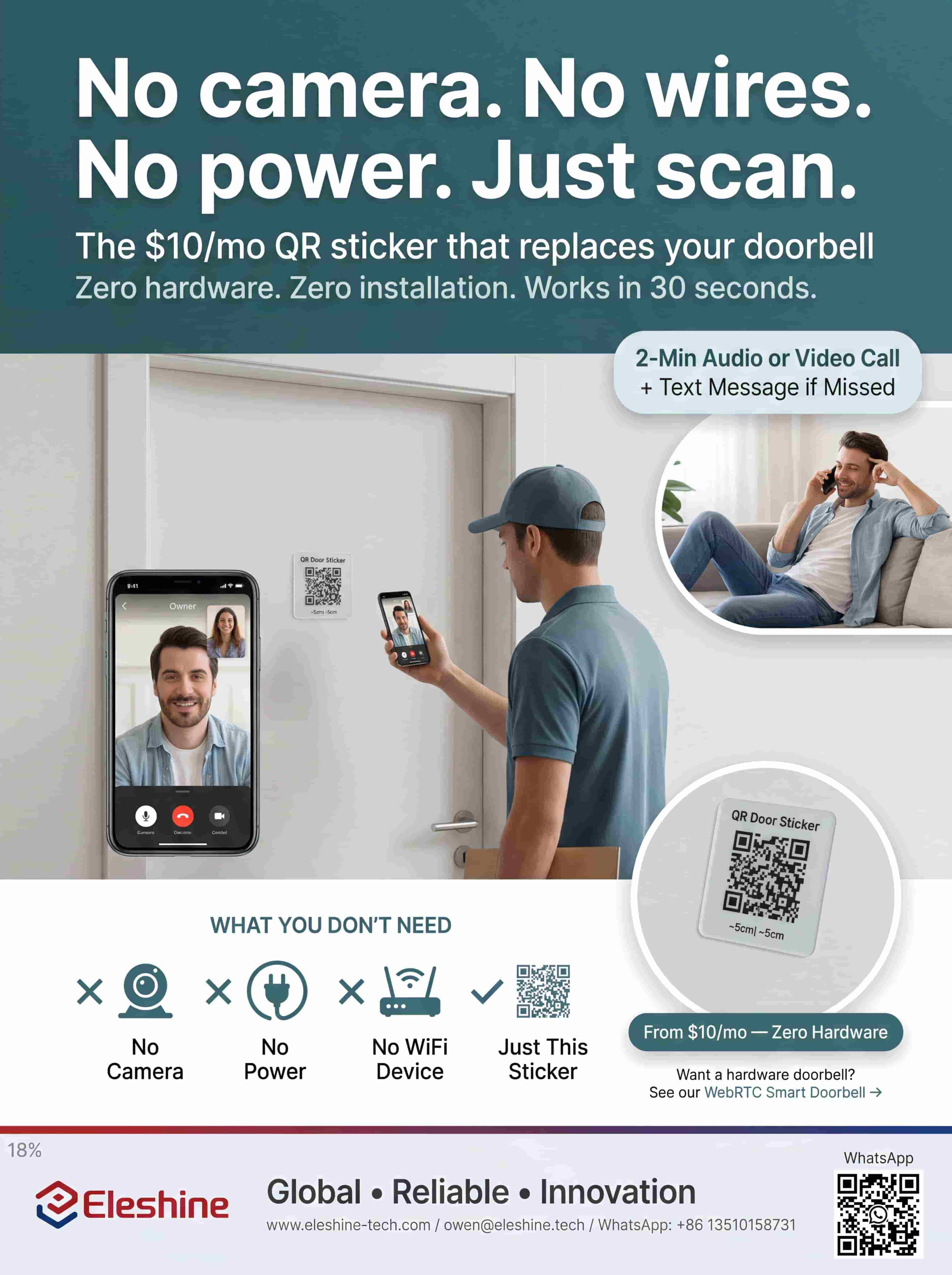 Eleshine Instant QR Call IQ001 WebRTC QR call security device main product image