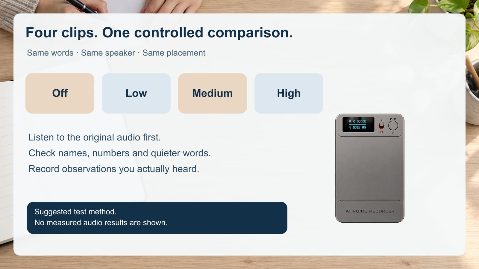 N1 recorder and a four-clip comparison checklist for Off, Low, Medium and High with unchanged placement.