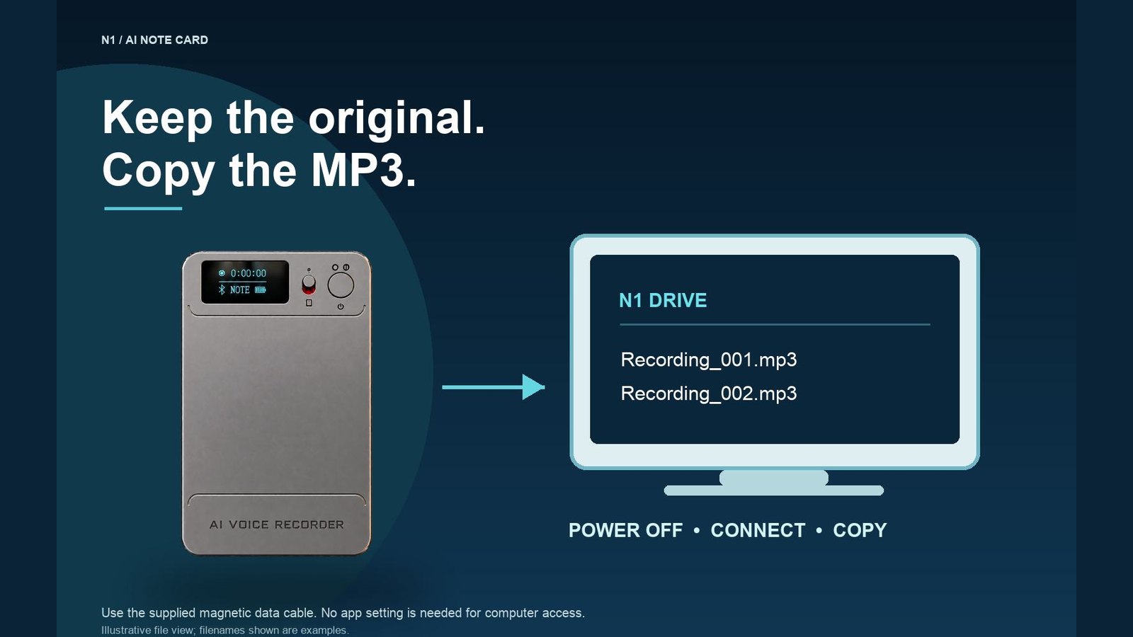 N1 AI Note Card beside a computer workflow for keeping the original MP3.