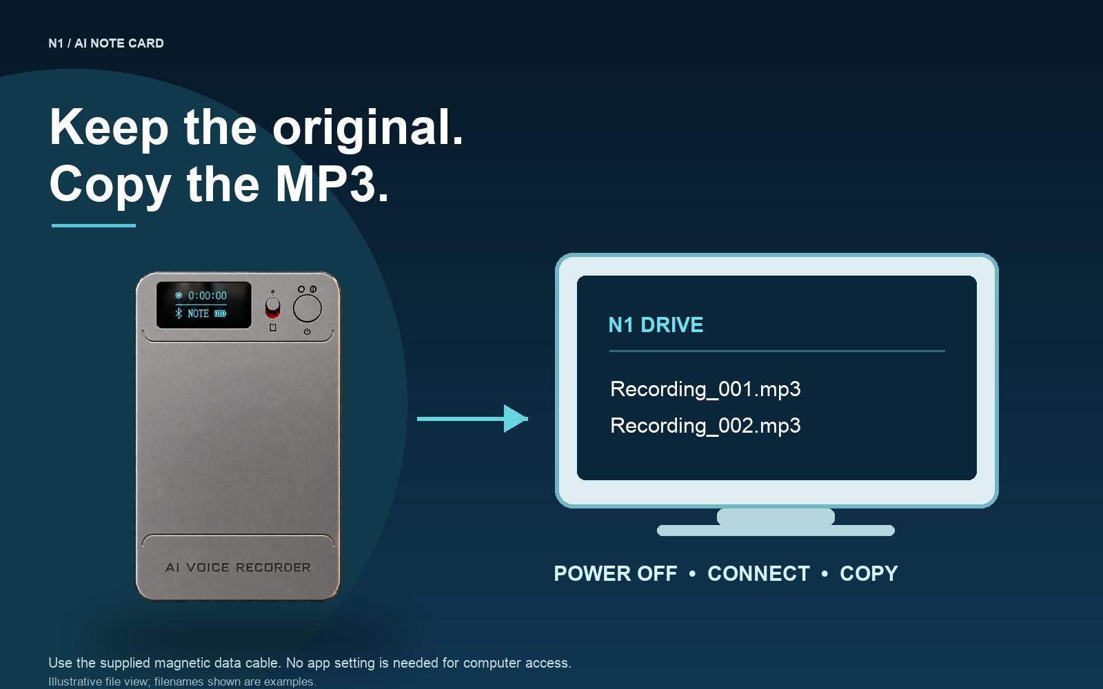 N1 AI Note Card beside a computer illustration showing direct MP3 file access.