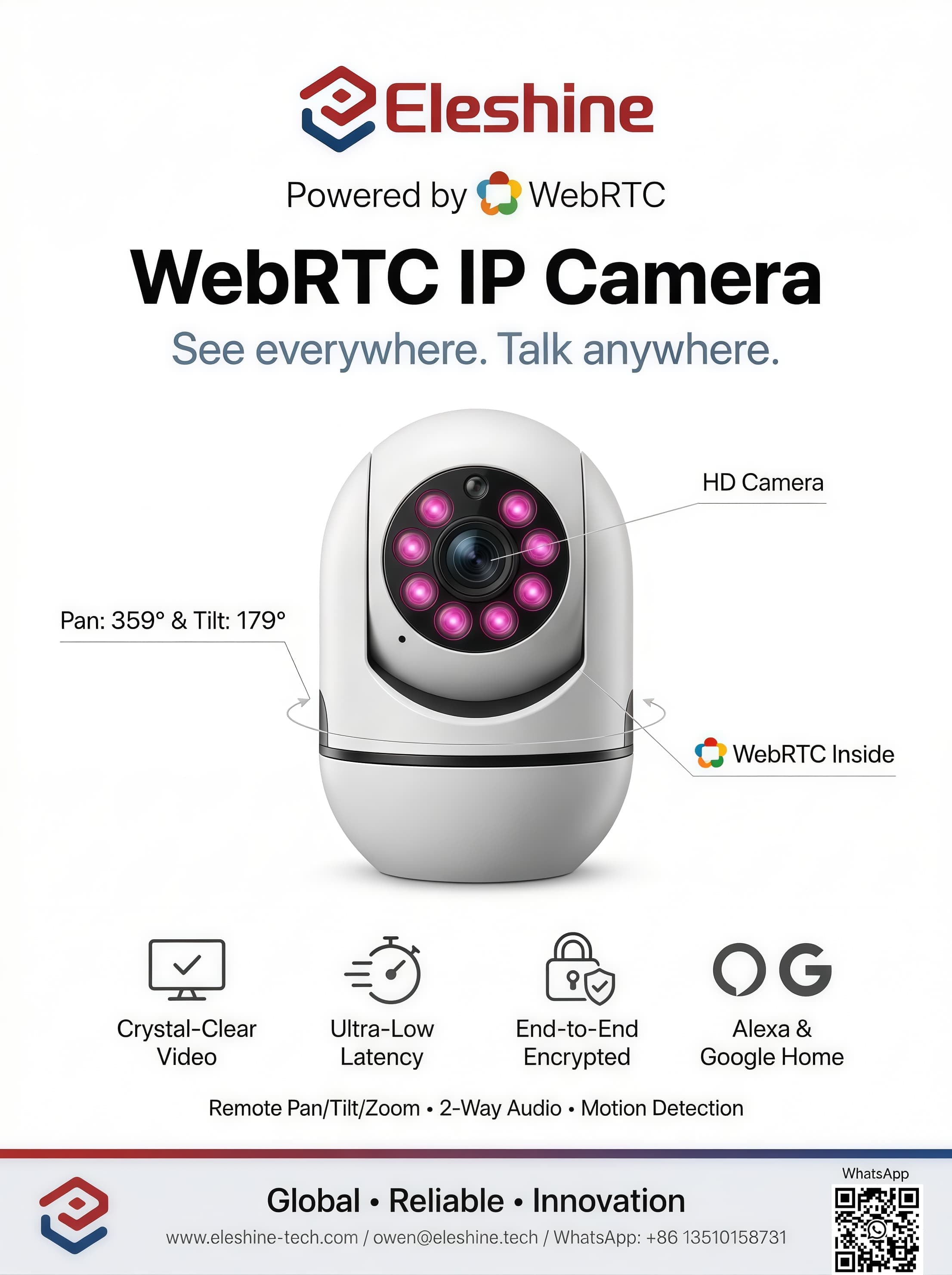 Eleshine Instant QR Call IQ001 WebRTC QR call security device feature overview image