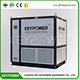 load bank