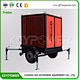 Load Bank