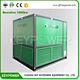 resistive load