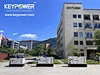 Classification Of Generator Set, Connection And Difference Between Gasoline Generator And Diesel Generator