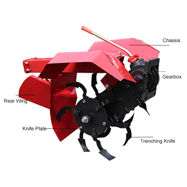 Ditching Fertilizing Machine For Walking Tractor